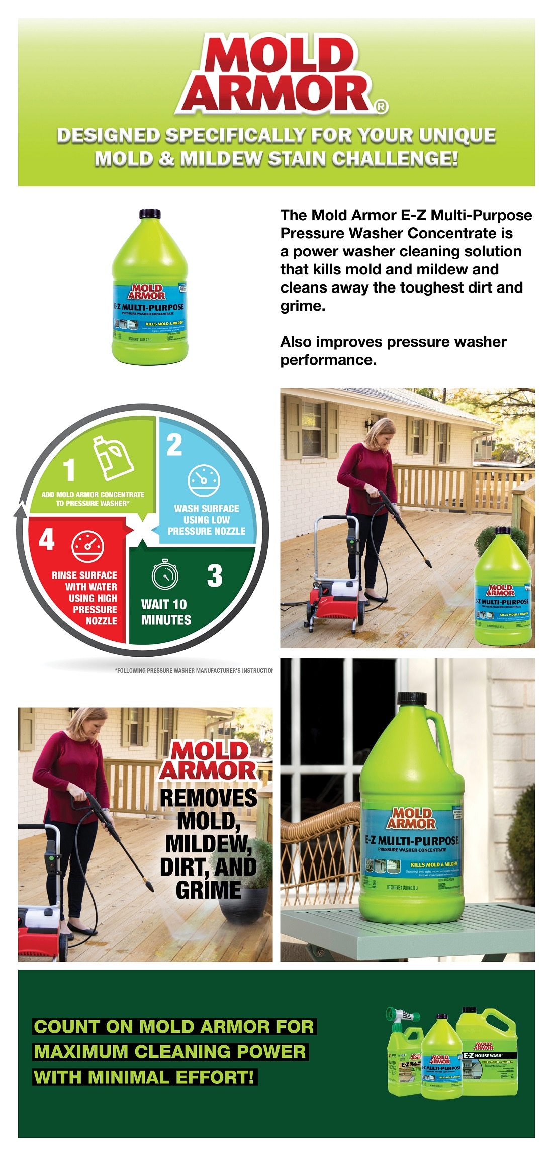 Mold Armor 1 Gal. EZ MultiPurpose Pressure Wash Concentrate FG583